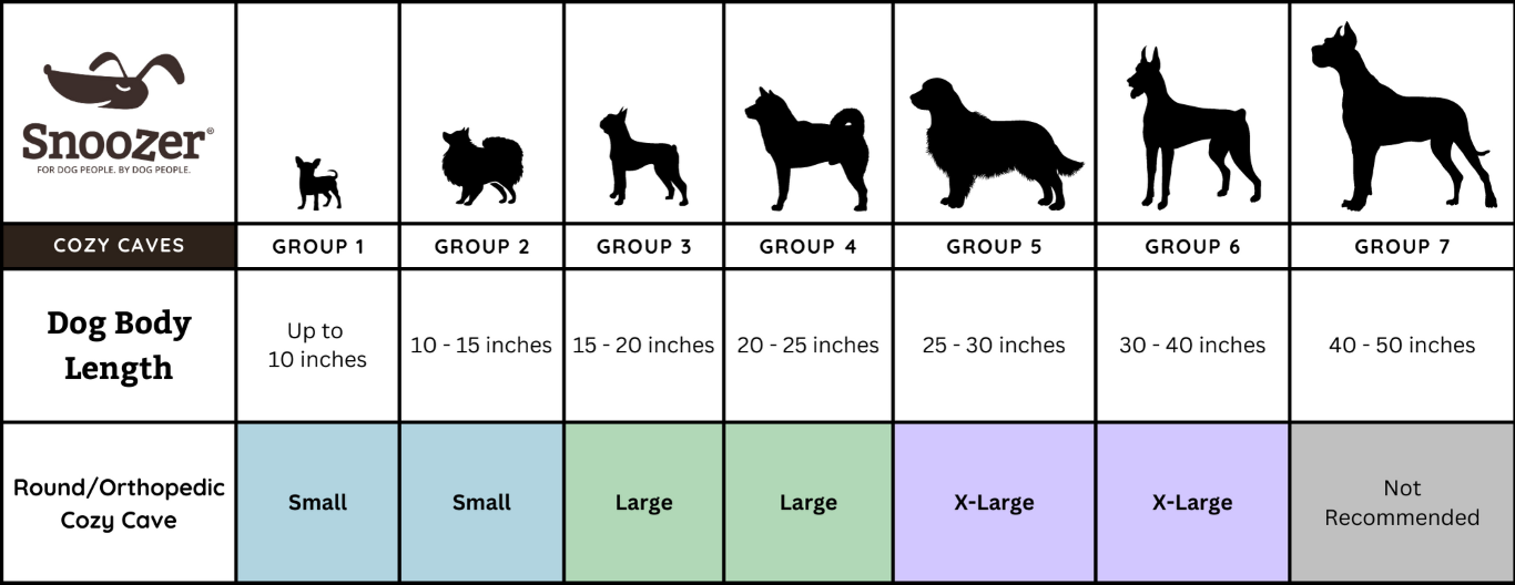 Round-and-Ortho-Cozy-Cave-Size-Recommendation-Chart-1366